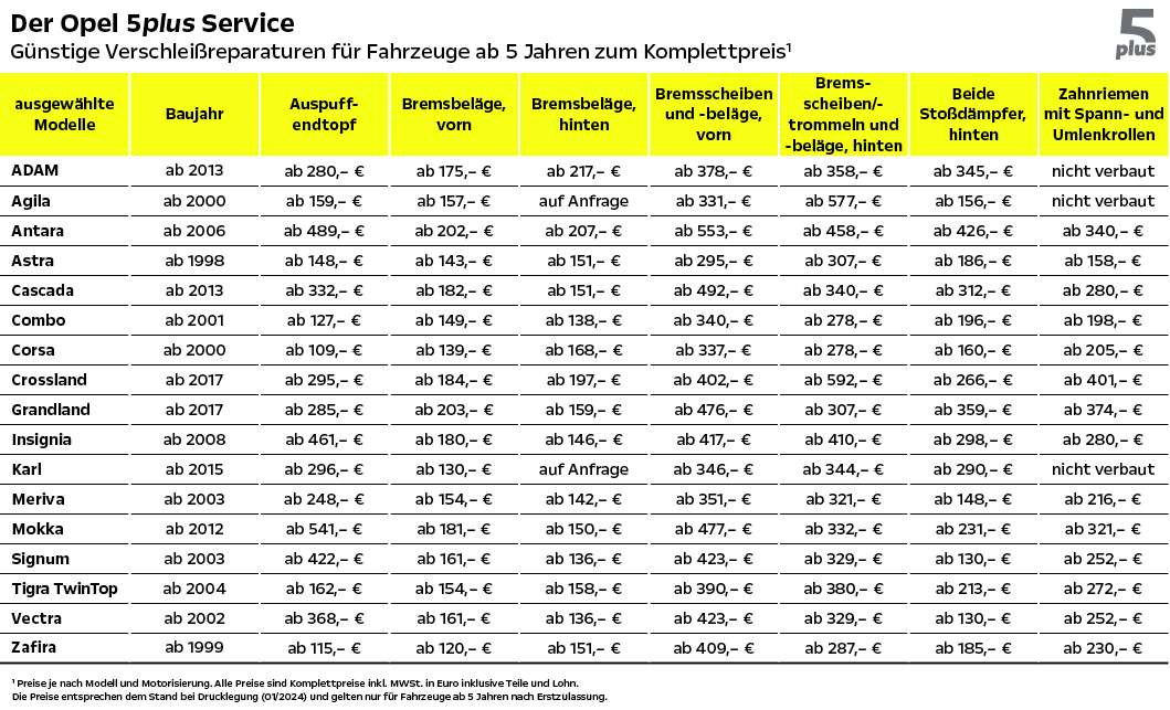 Tabelle Opel Service Komplettpreis-Angebote